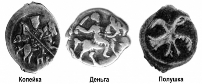 Деньги после реформы Елены Глинской