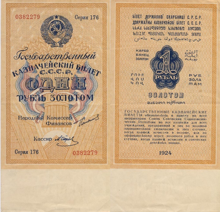 Один рубль образца 1924 года